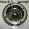1037b-Rotor d’allumage HONDA 250 XL